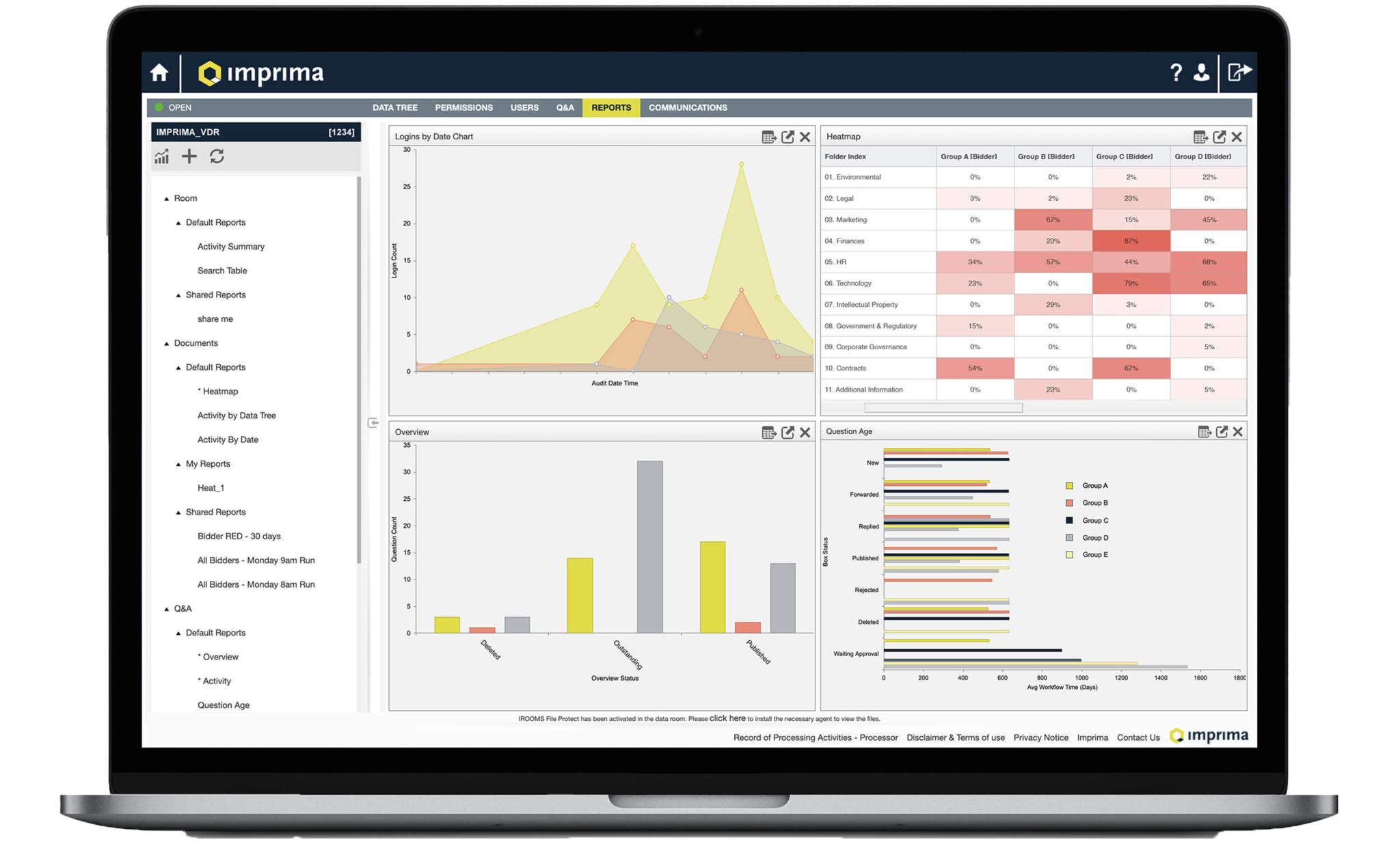 Imprima Virtual Data Room | Top-Rated VDR Provider